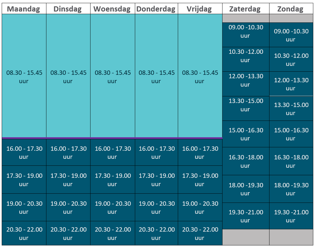 Uren De Nekkerpool (vrije vs vaste zwemblokken)